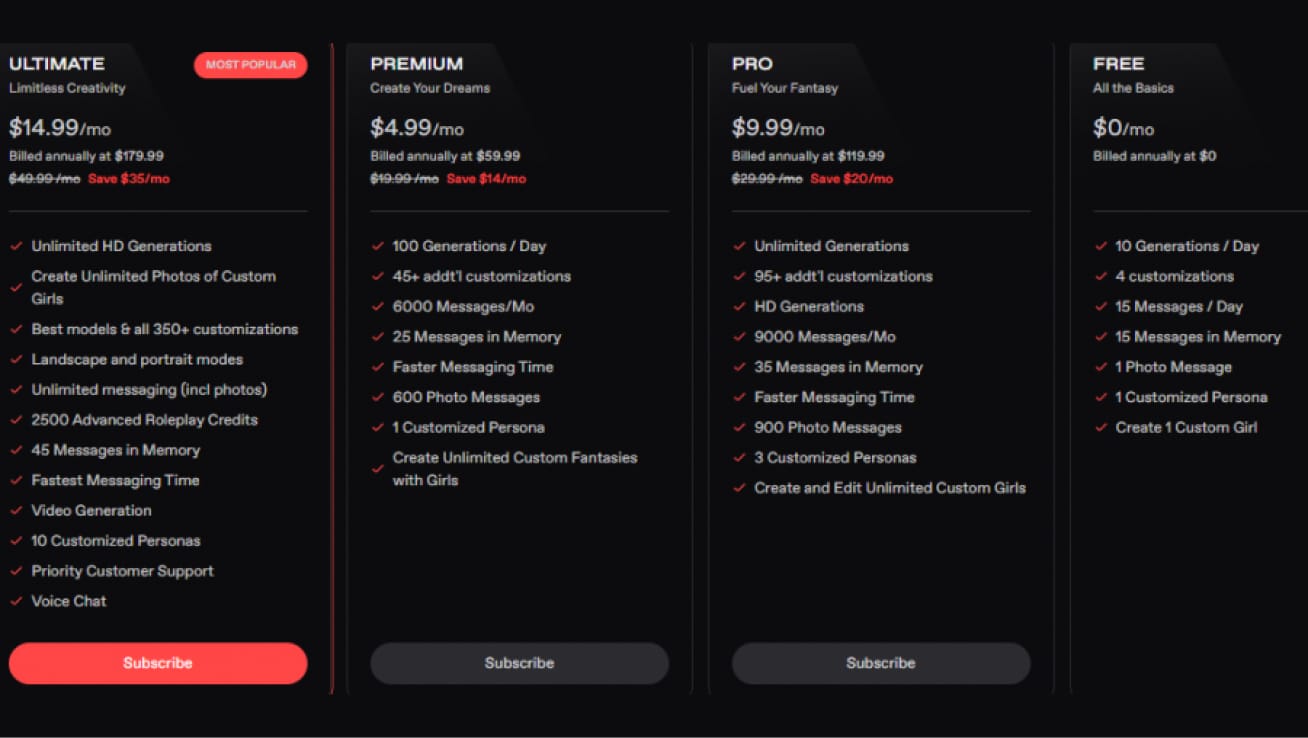 Nectar AI pricing tiers