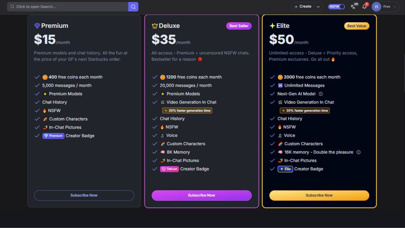 GirlfriendGPT pricing tiers